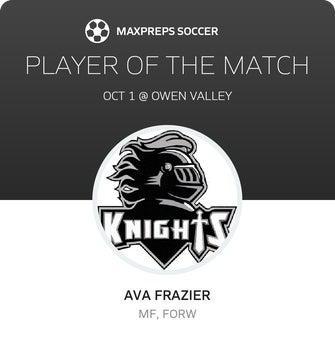 Player of the Match