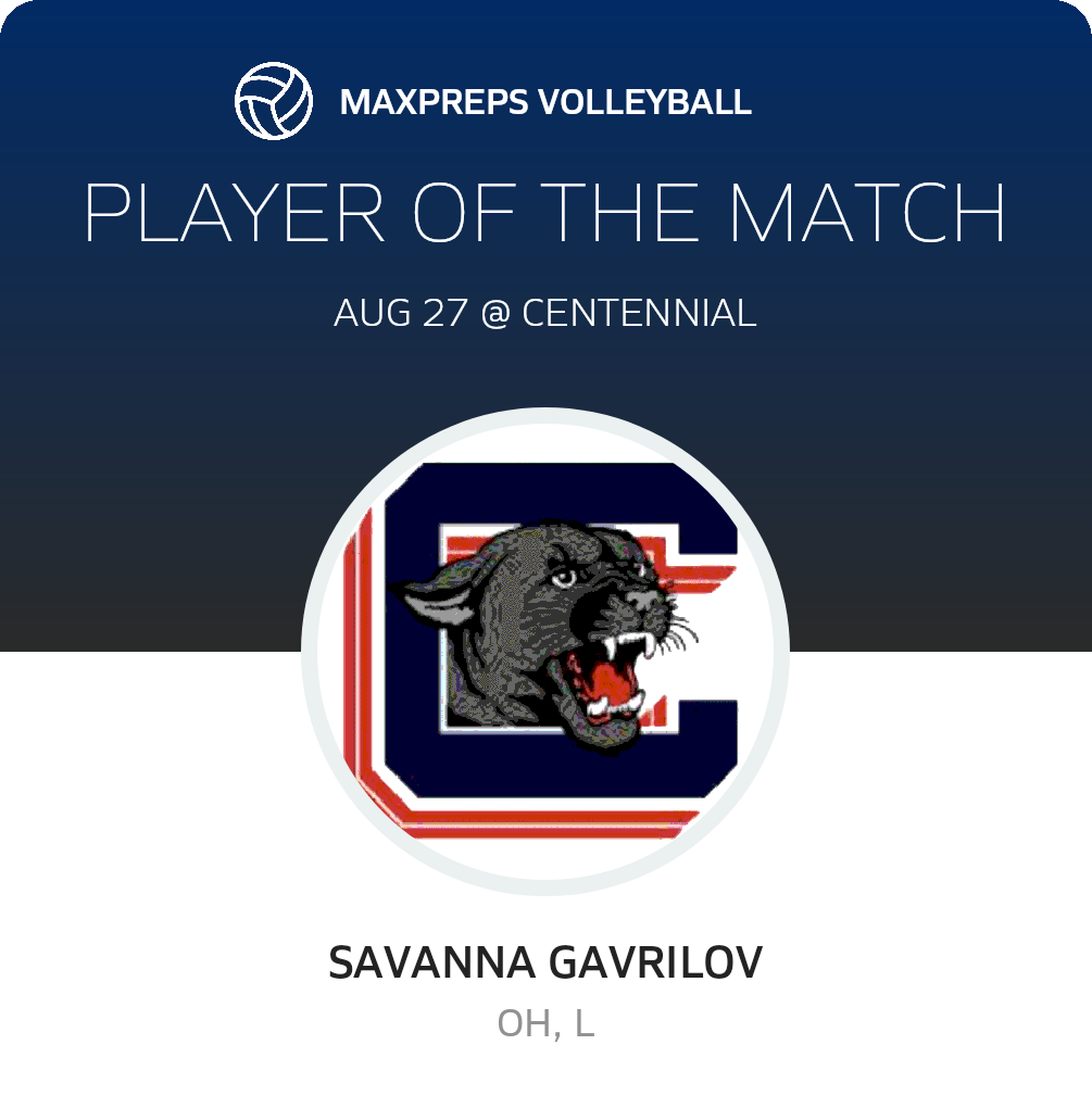 Player of the Match