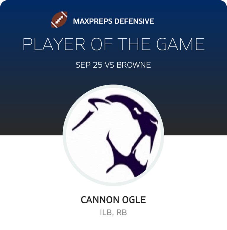 Player of the Game