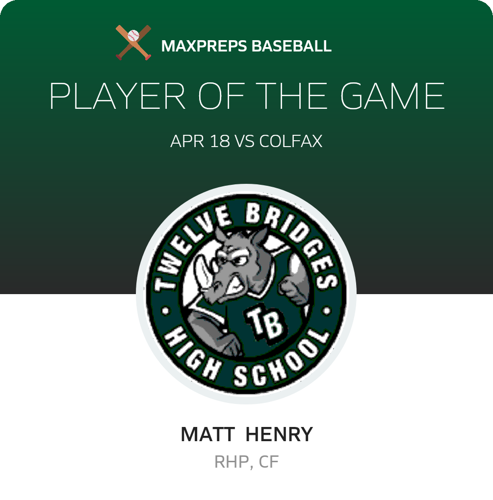 #13 Matt  Henry Player of the Game badge