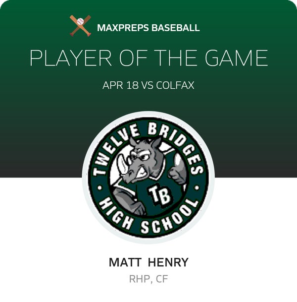 #13 Matt Henry Player of the Game badge
