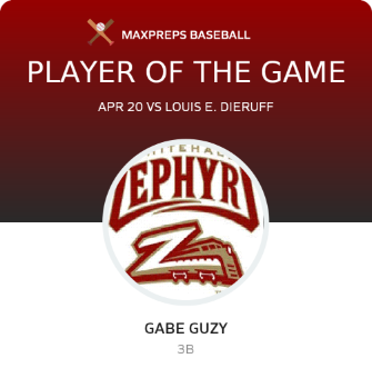 #24 Gabe Guzy Player of the Game badge