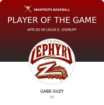 #24 Gabe Guzy Player of the Game badge