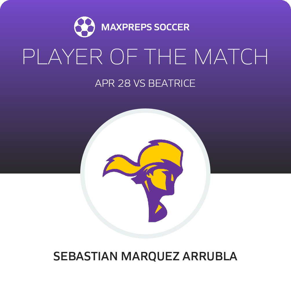 Player of the Match
