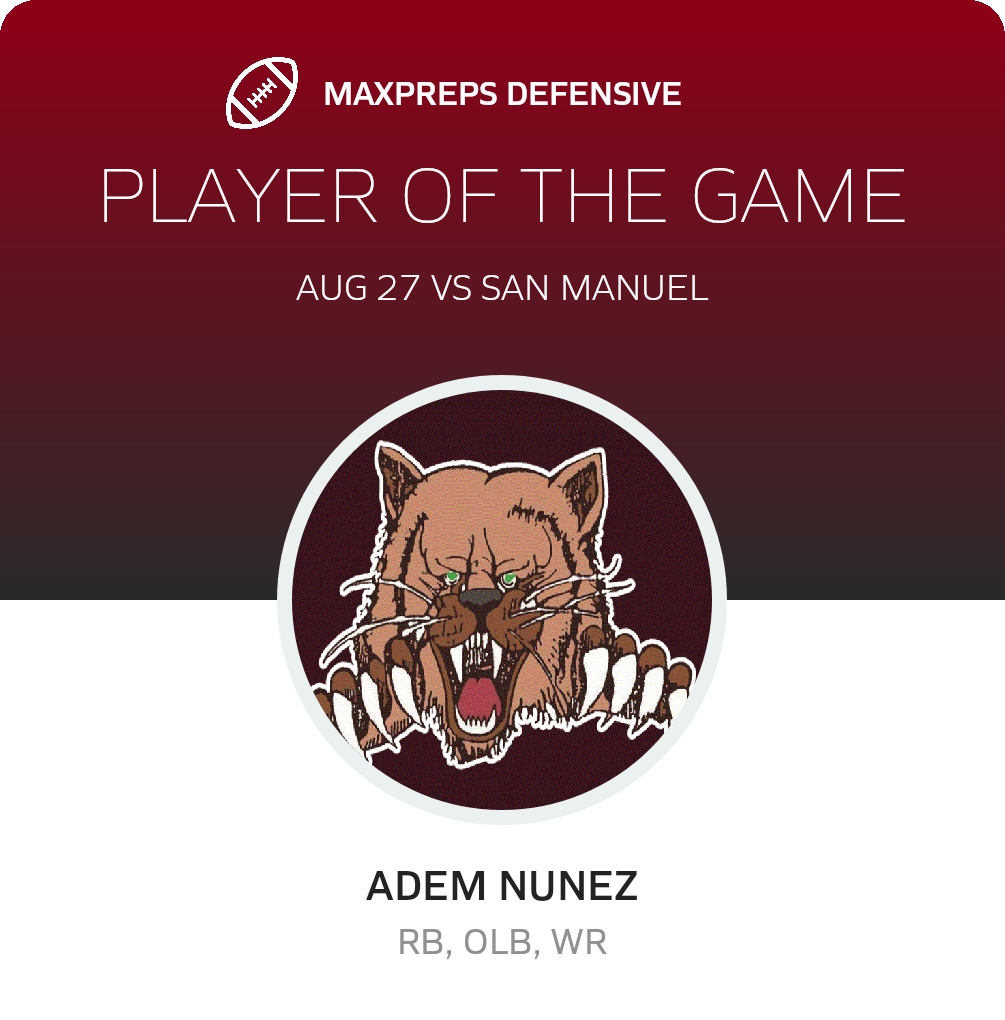 Players of the Game
