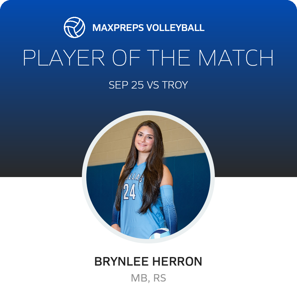 Player of the Match