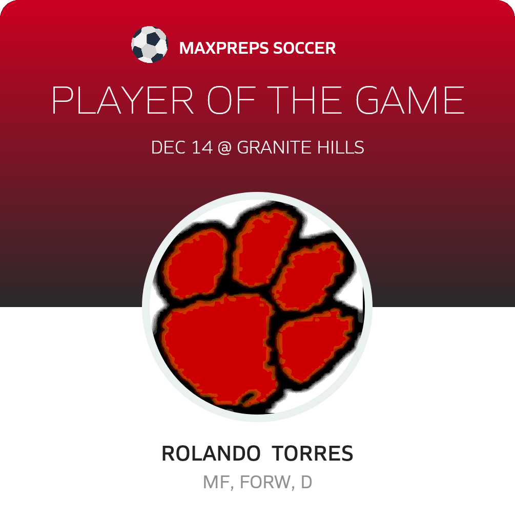 Player of the Game