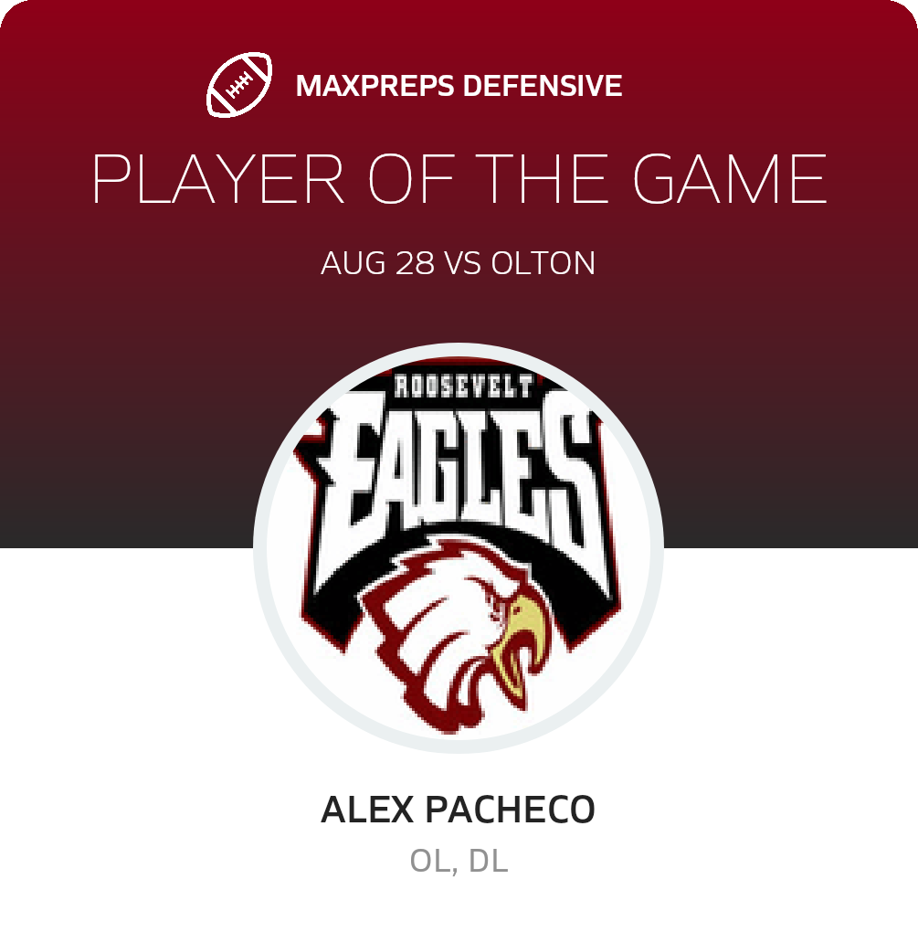 Players of the Game