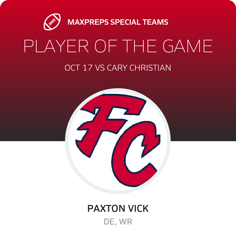 Players of the Game