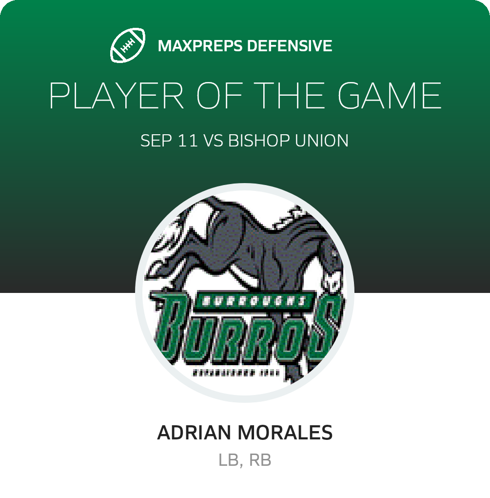 Players of the Game
