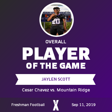 Player of the Game