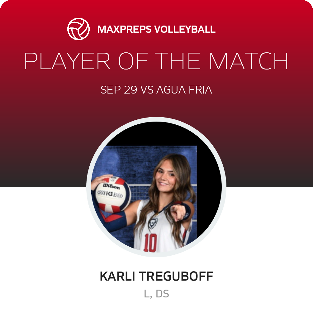 Player of the Match