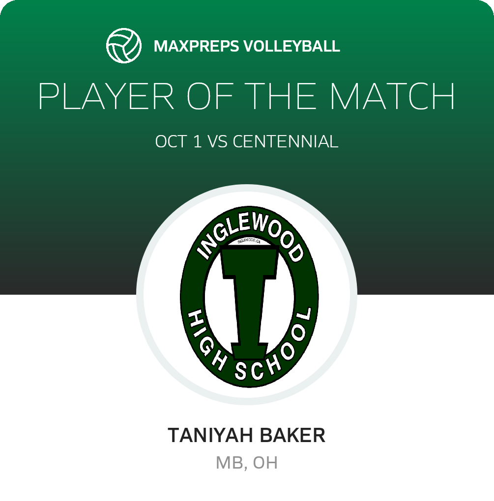 Player of the Match