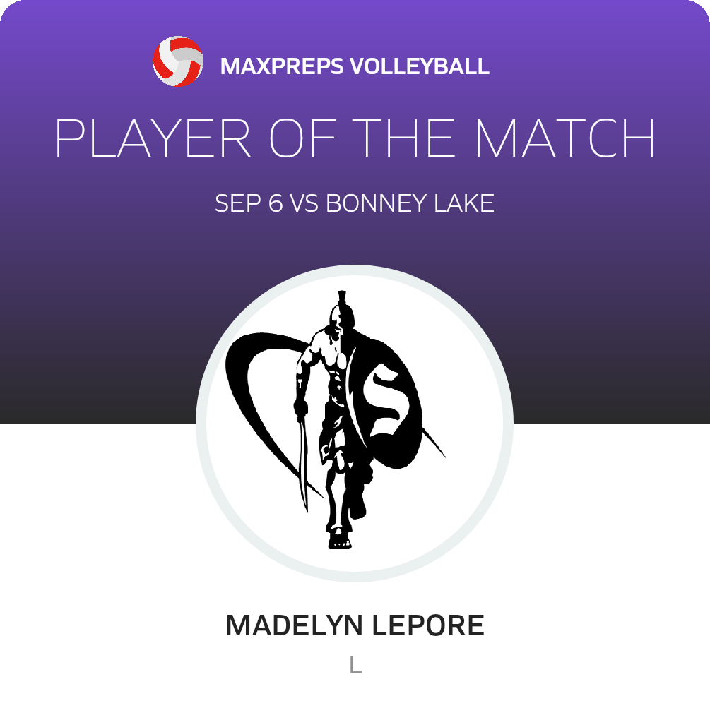 Player of the Game