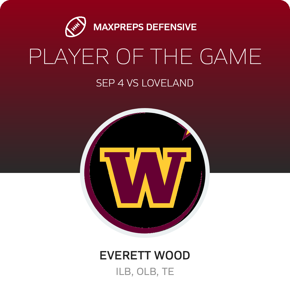 Players of the Game
