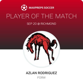 Player of the Match