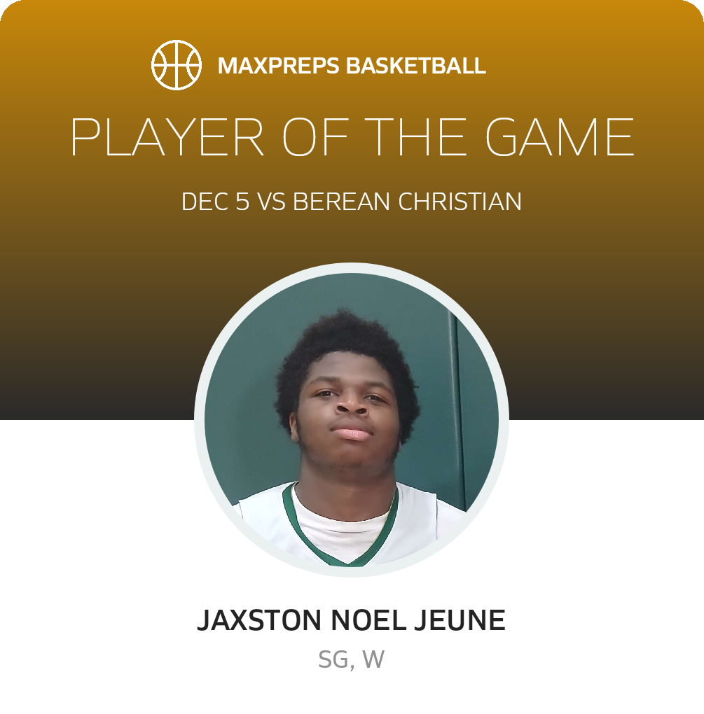 Player of the Game