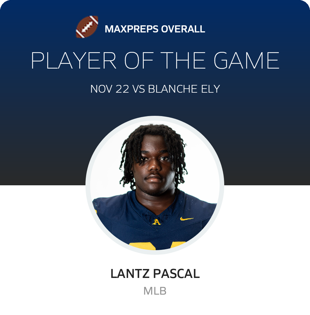 Player of the Game