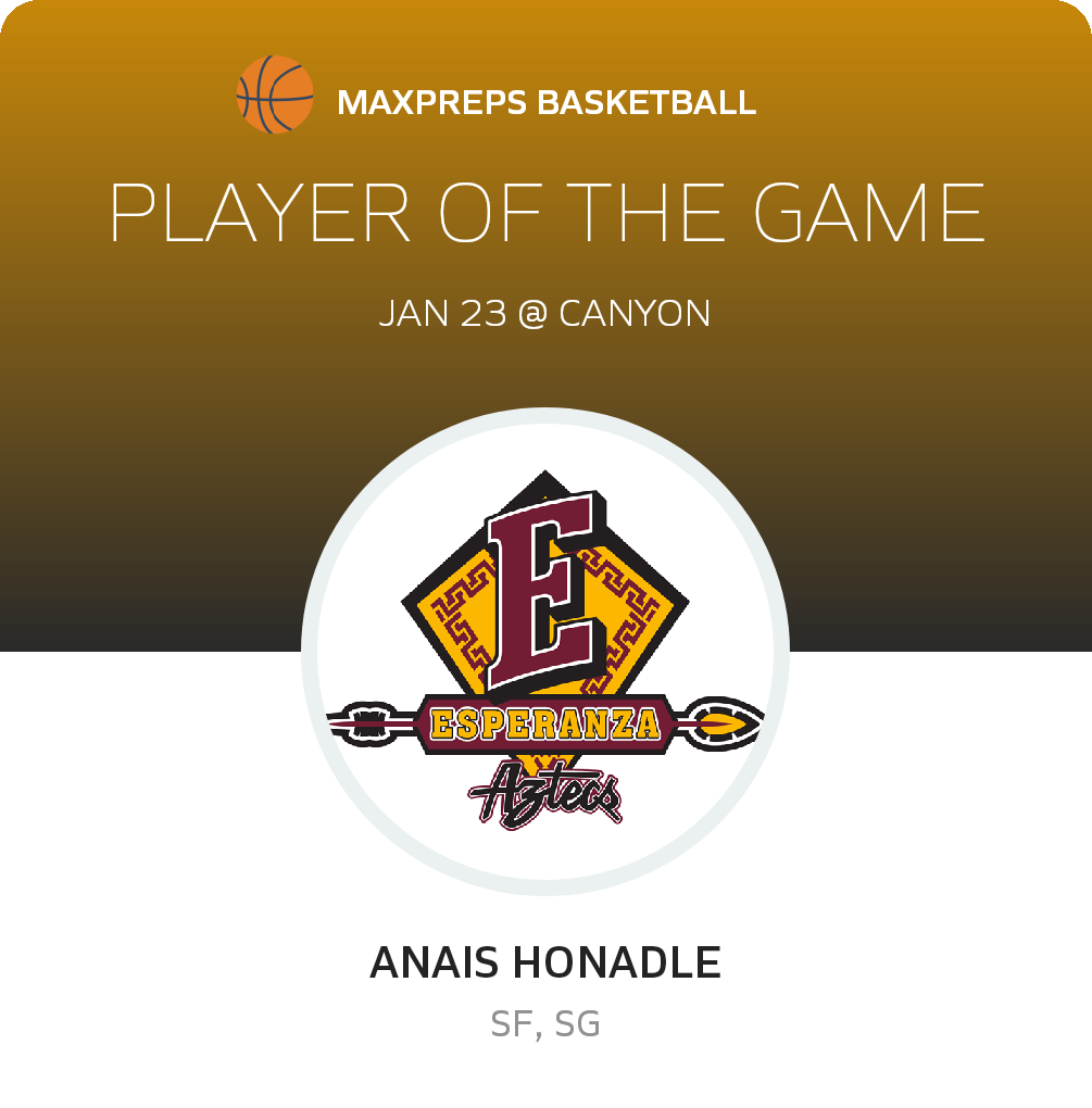 Player of the Game