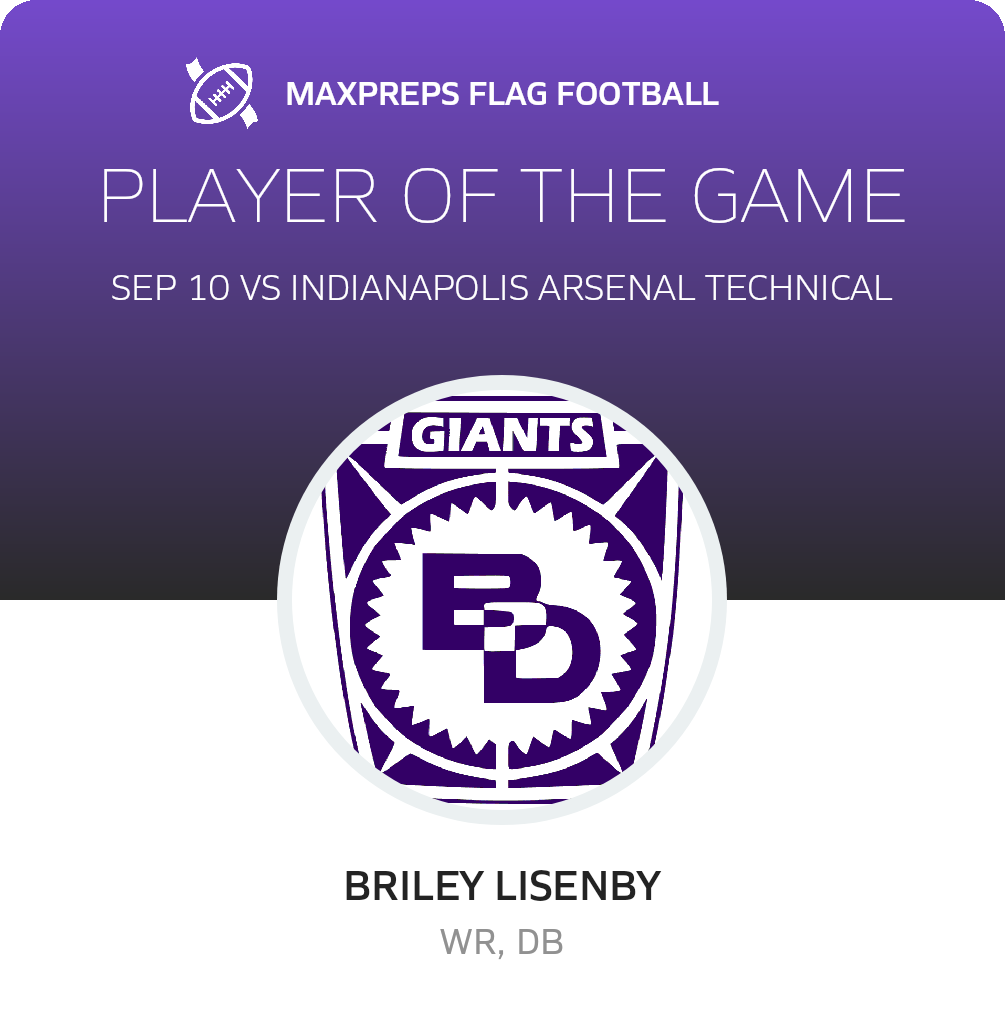 Player of the Game