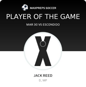 #4 Jack Reed Player of the Game badge