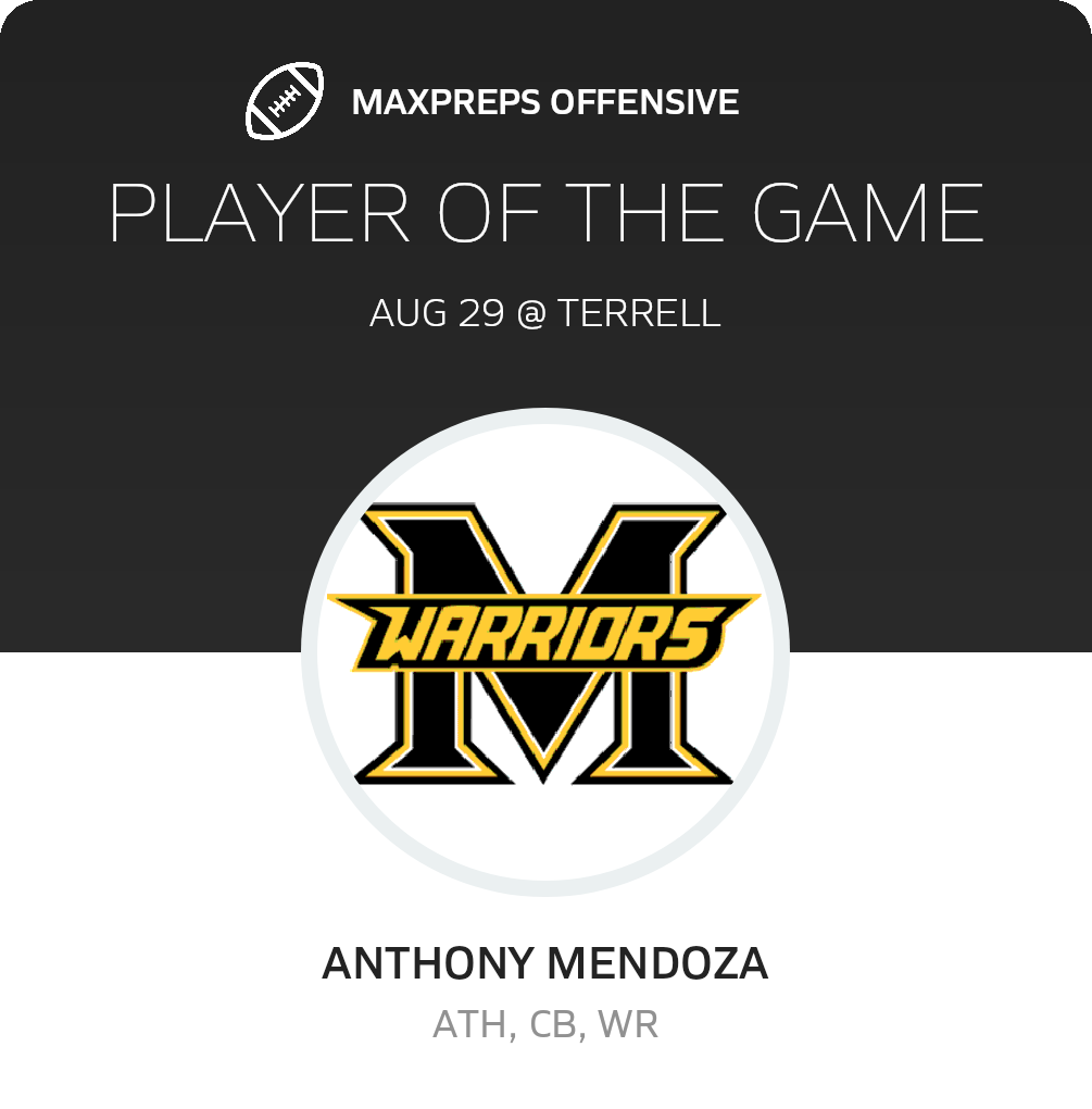 #2 Anthony Mendoza Player of the Game badge