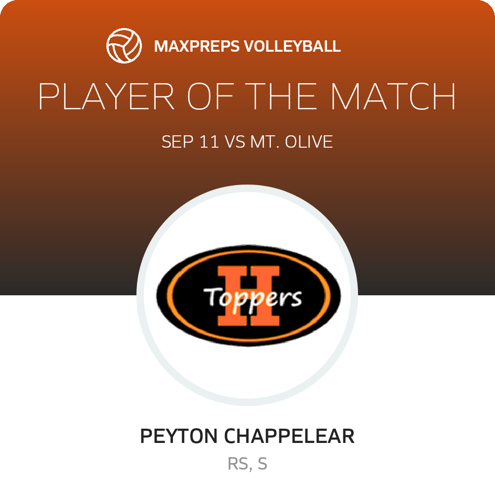 Player of the Match