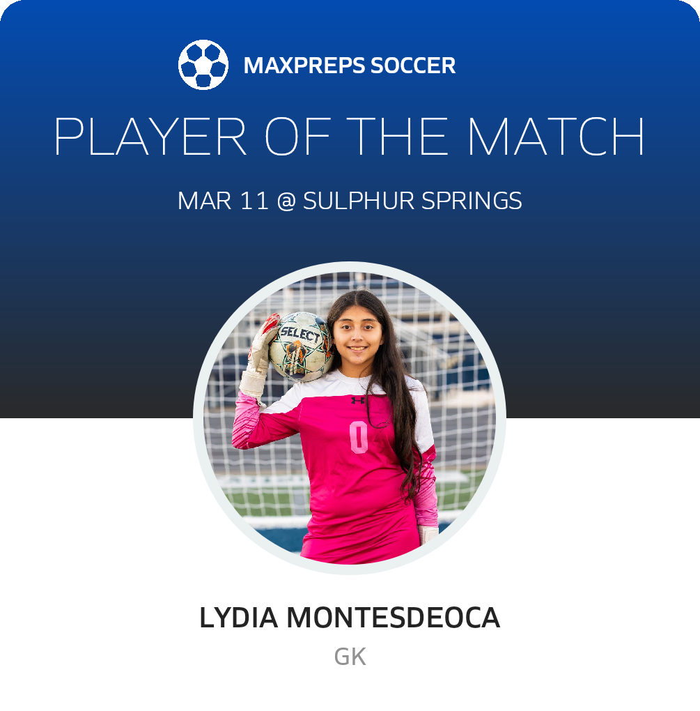 Player of the Match