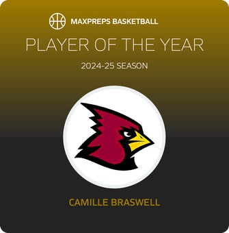 Player of the Year