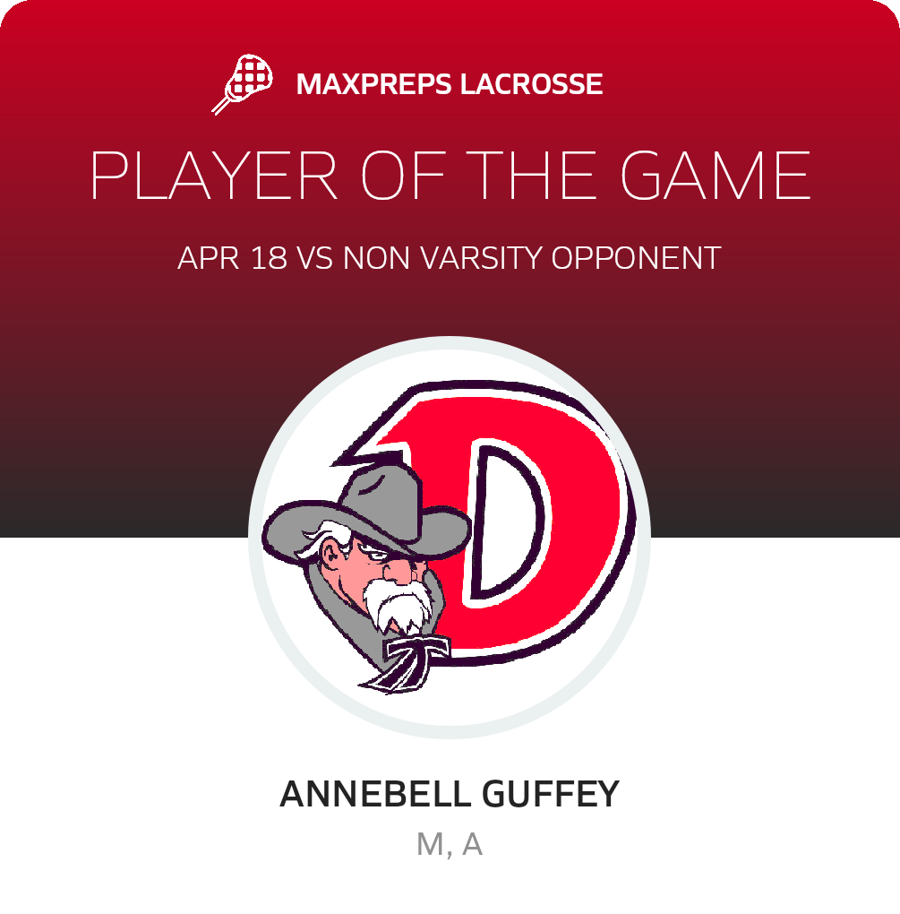 Player of the Game