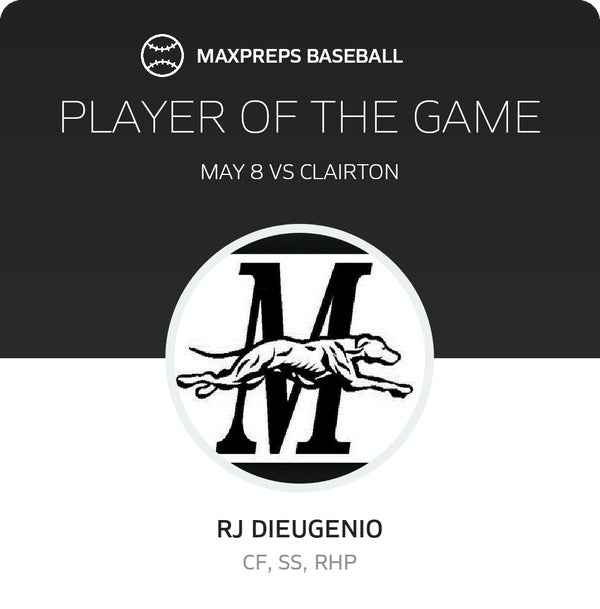 #7 RJ DiEugenio Player of the Game badge
