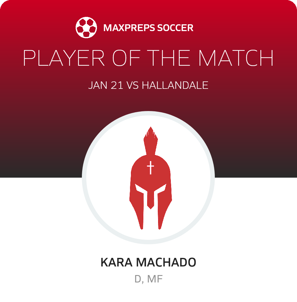Player of the Match