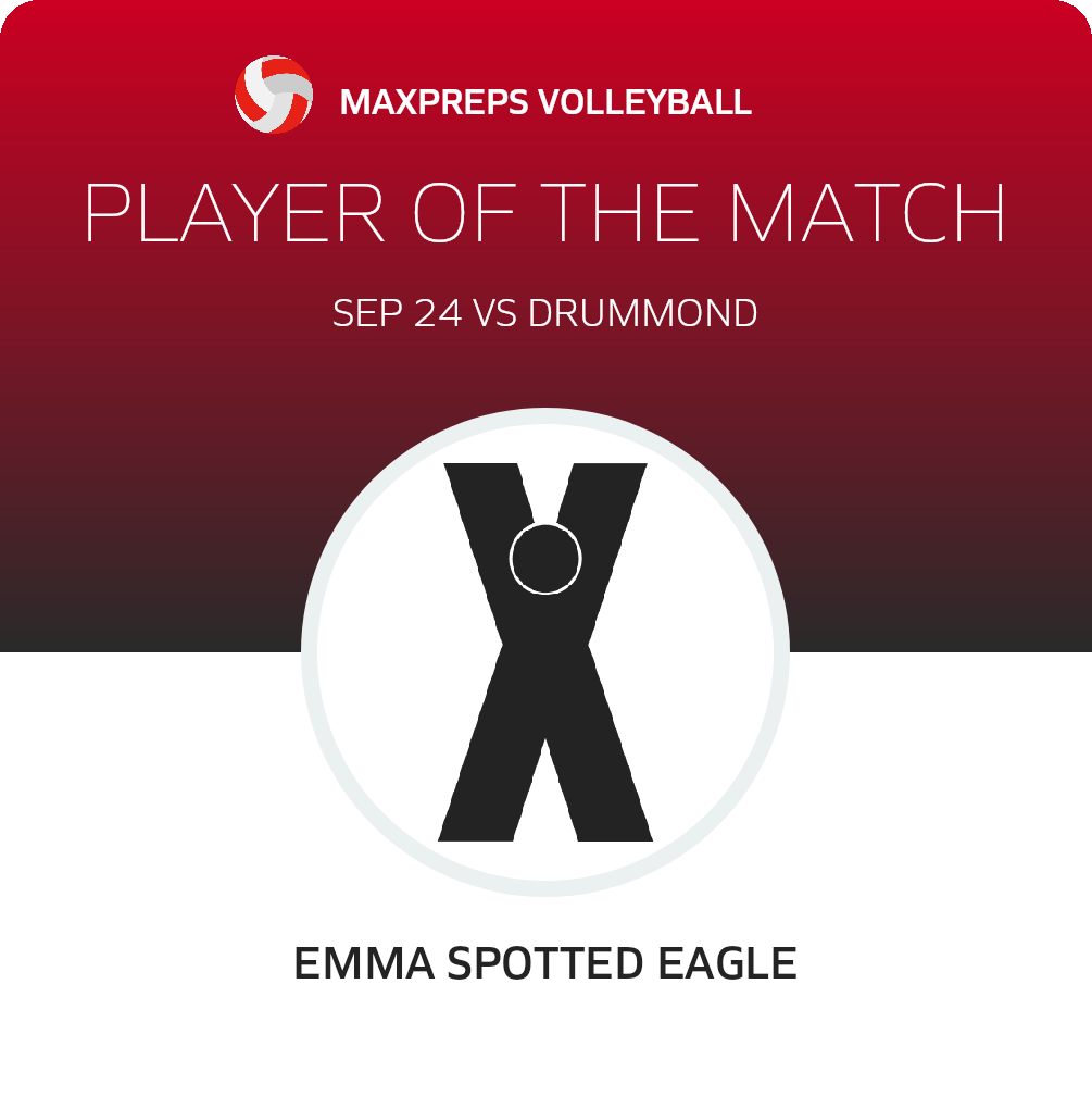 #9 Emma Spotted Eagle Player of the Game badge