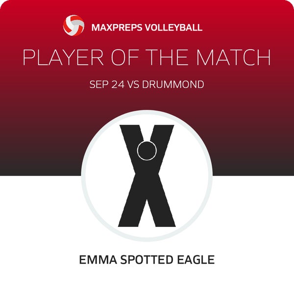 #9 Emma Spotted Eagle Player of the Game badge