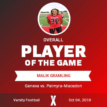 Player of the Game
