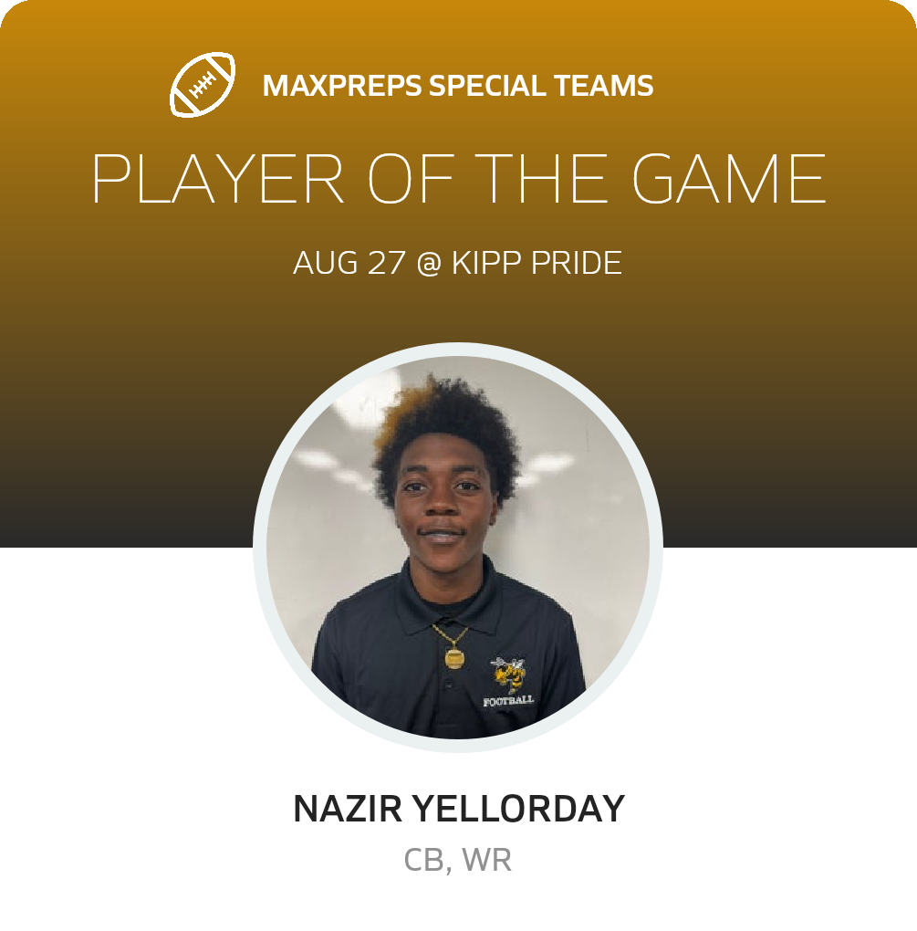Players of the Game