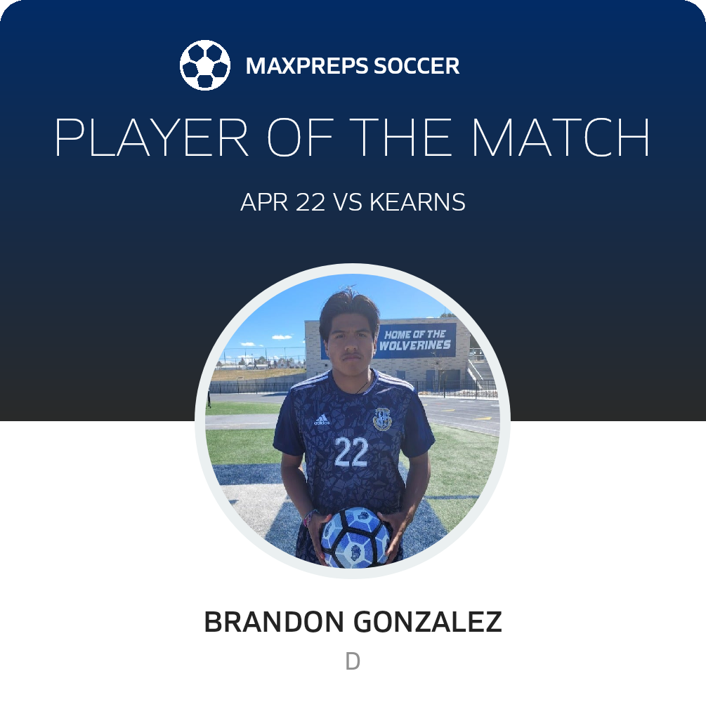 Player of the Match
