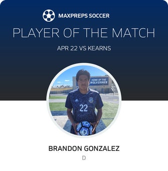 Player of the Match