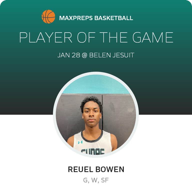 Player of the Game