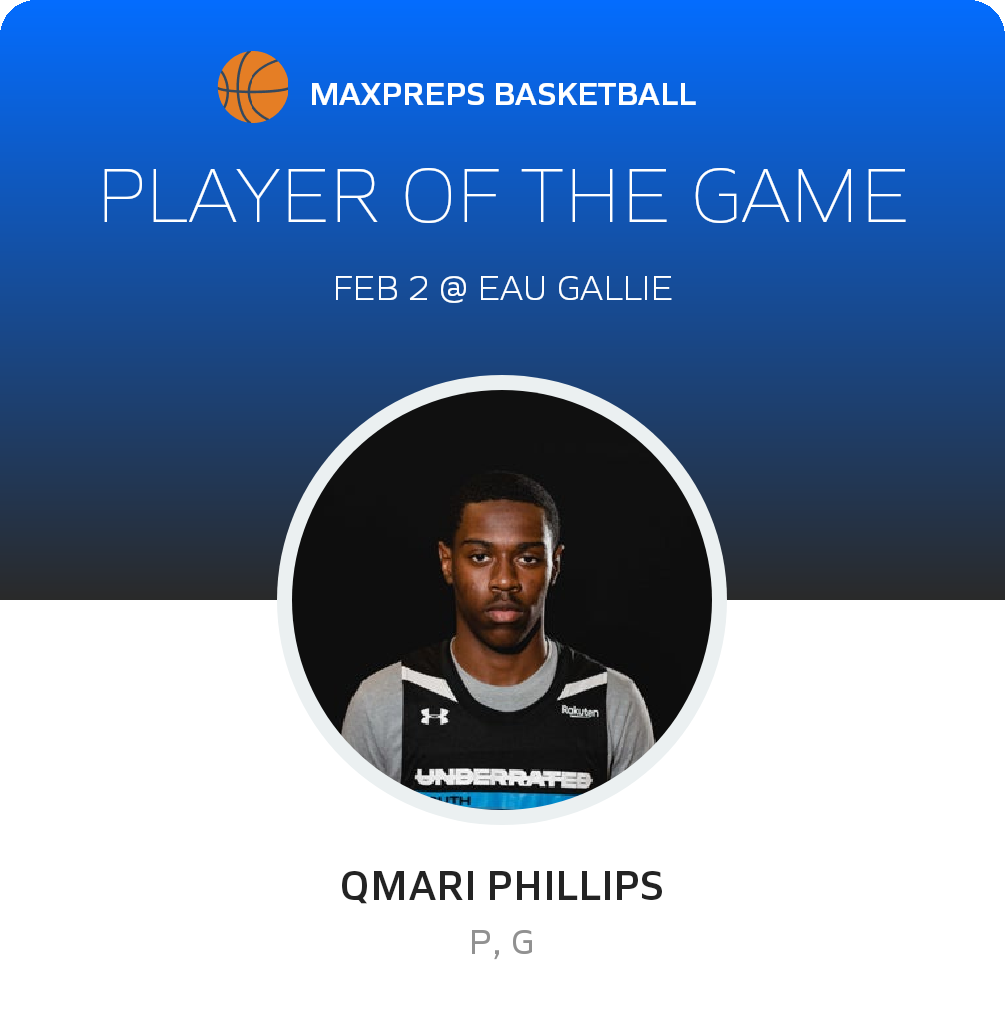 Player of the Game