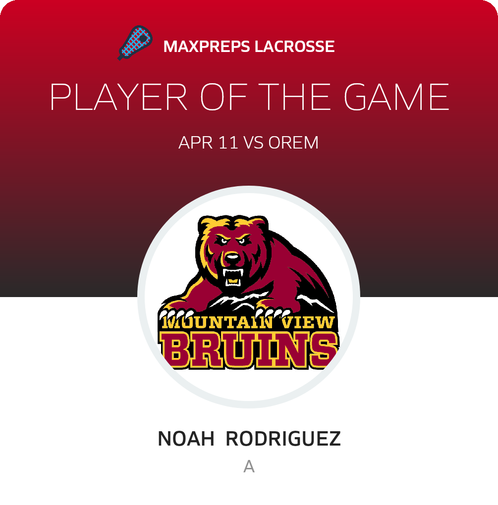 #9 Noah  Rodriguez Player of the Game badge