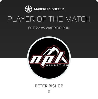 Player of the Match