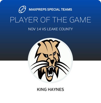 Players of the Game