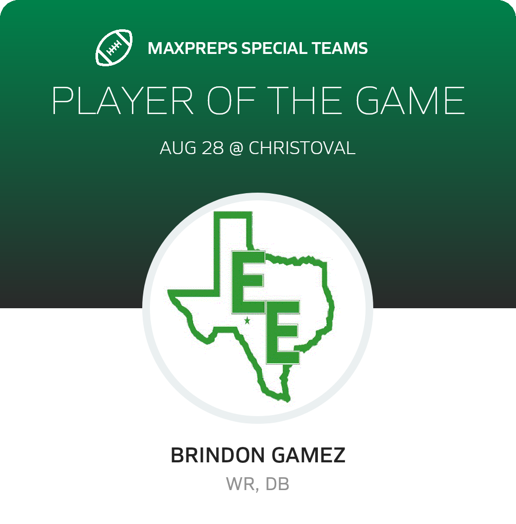 Players of the Game