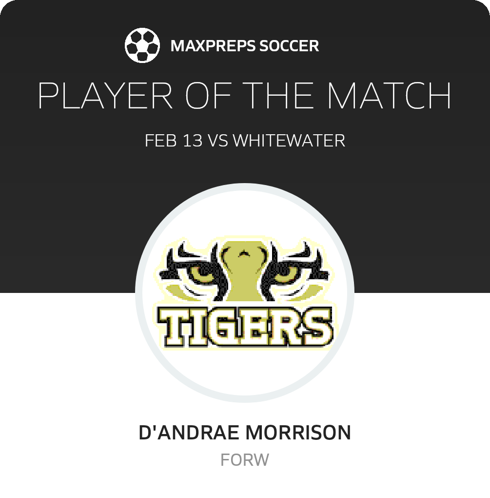 Player of the Match