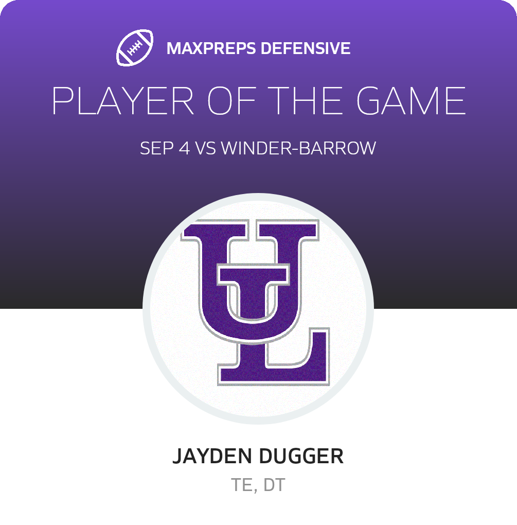 Players of the Game