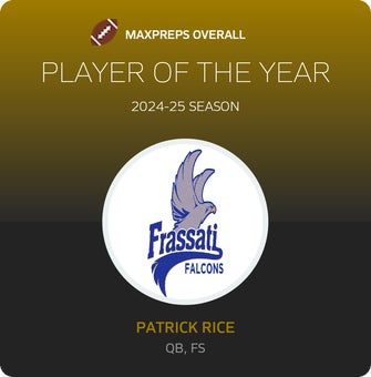 Players of the Year