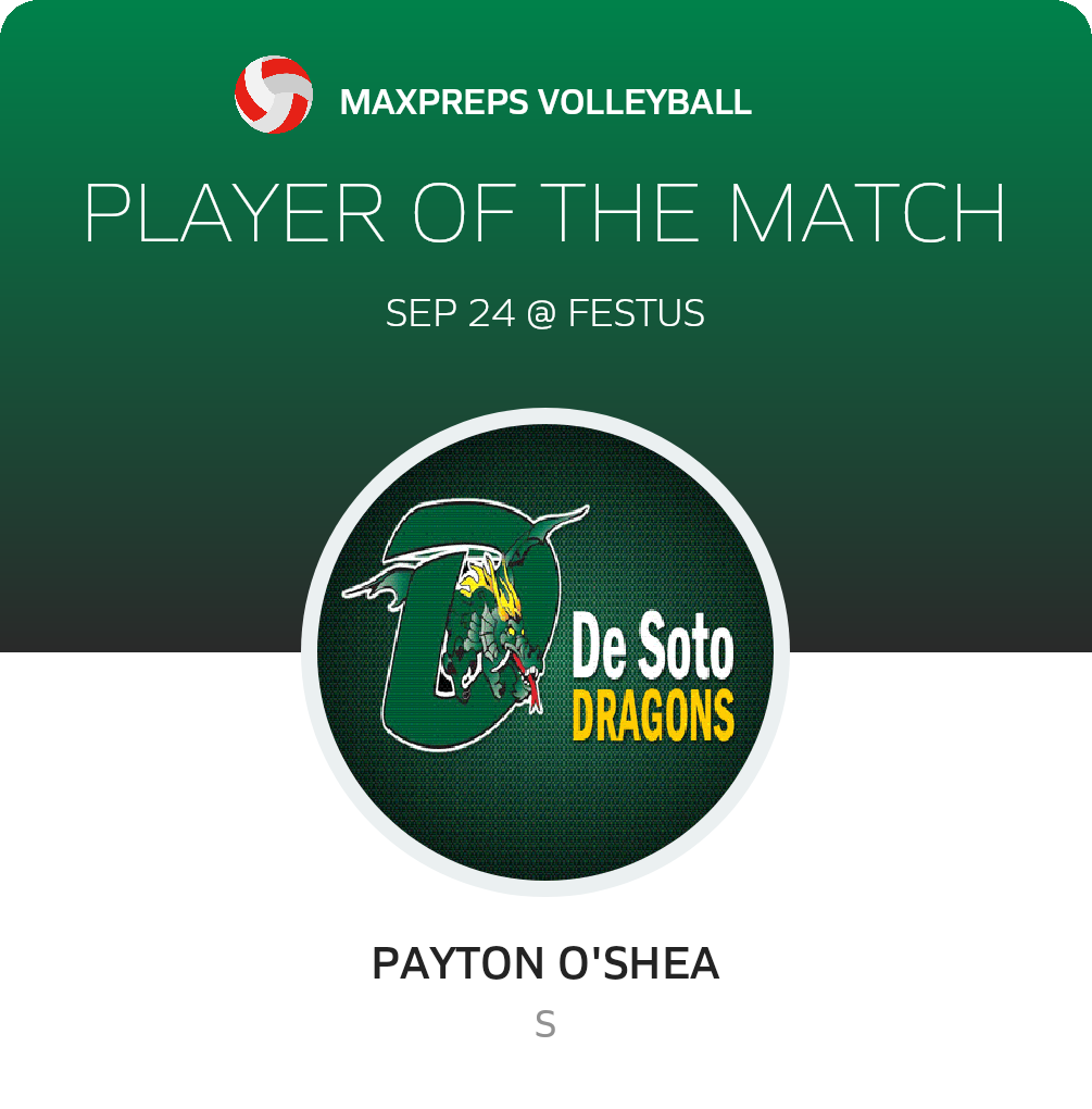 Player of the Game