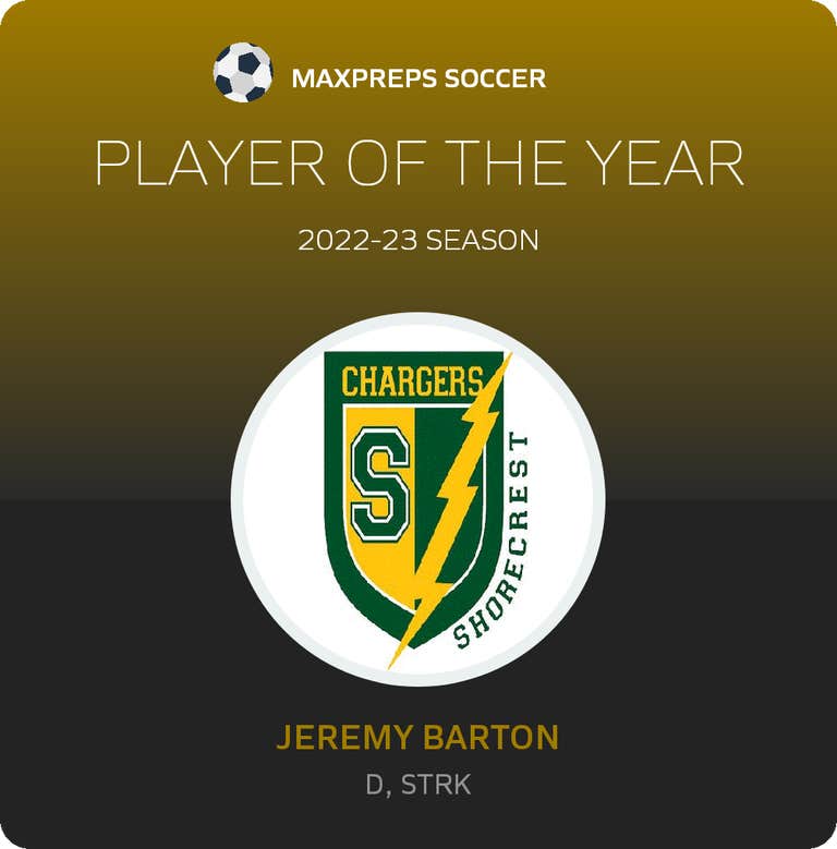 Player of the Year