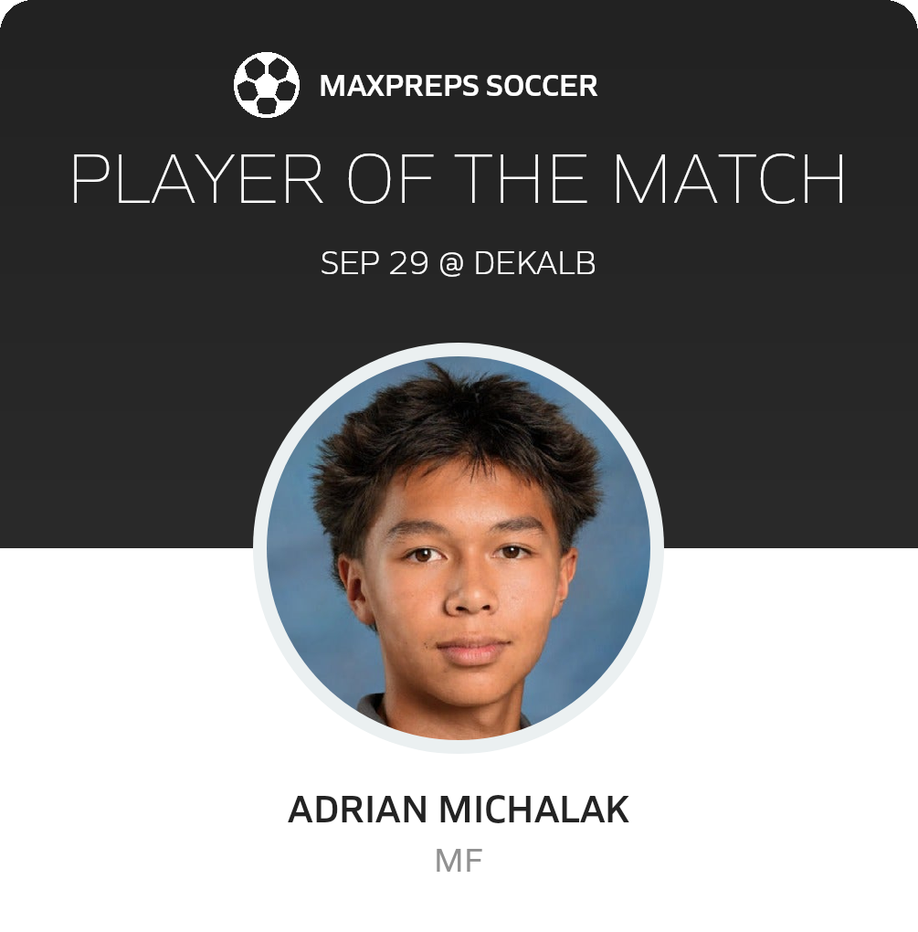 Player of the Match